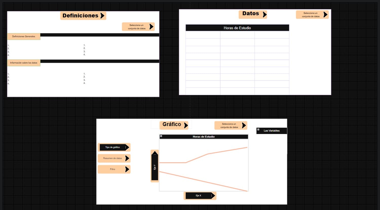 A wireframe of the data module in three panels, labelled Definiciones, Datos and Gráfico: a definitions page, a data table headed Horas de Estudio, and a chart view with controls for chart type, data summary, filters and the X and Y axes.
